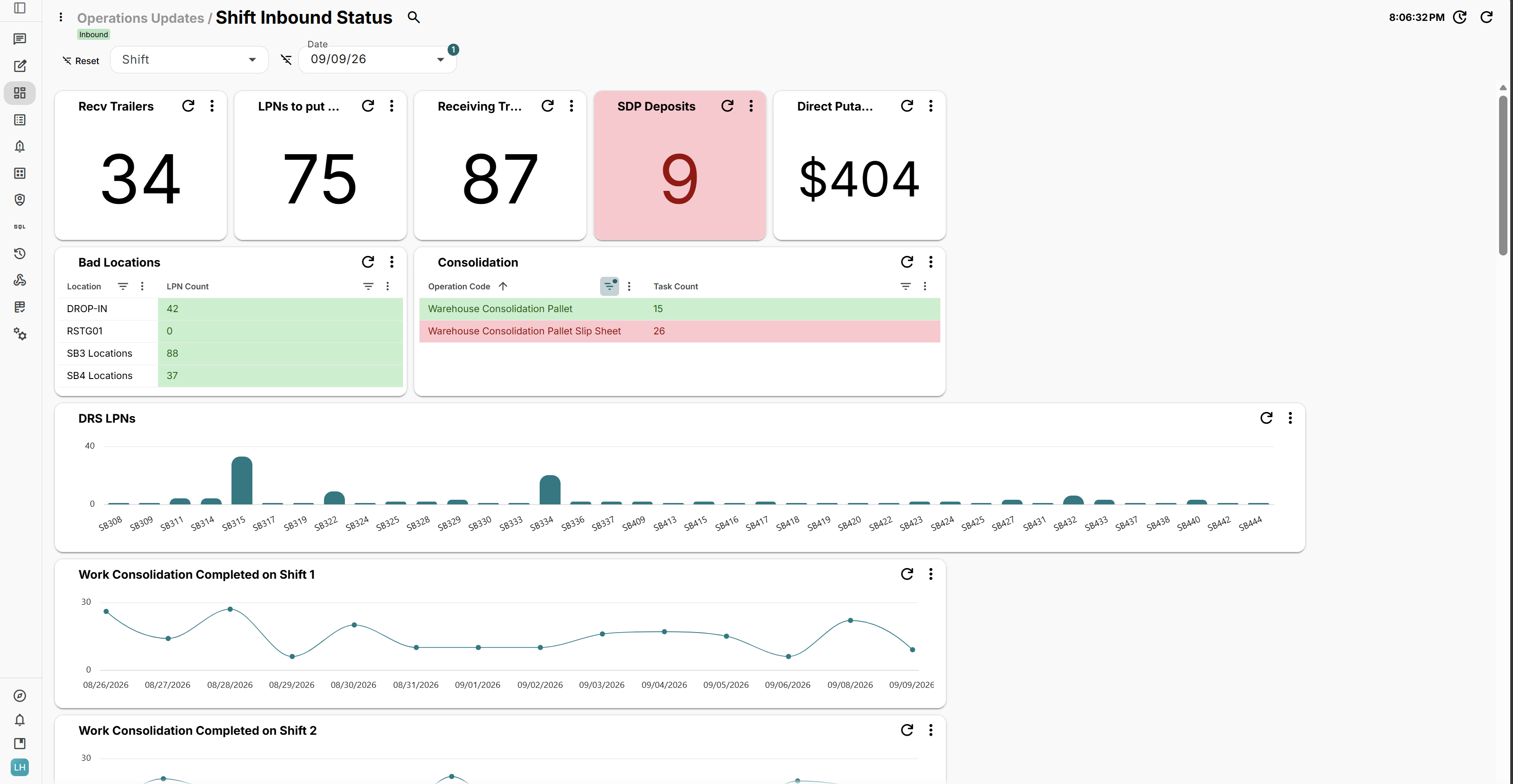 Dashboard Screenshot